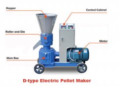 Buy Electric Pellet Maker for Home Use